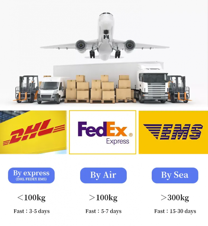 Кремный цвет Косметический класс Карнауба Восковая флейка 99% чистота Спецификация 3